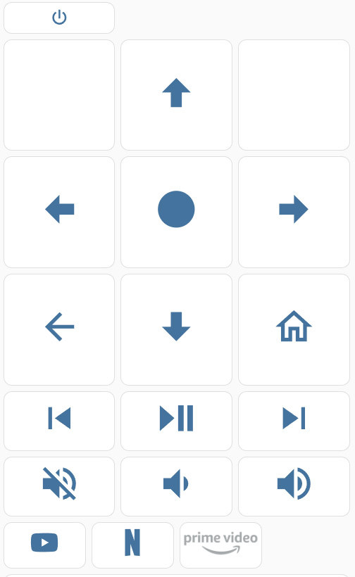 Home assistant HA télécommande tv