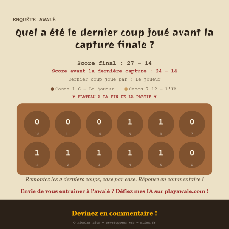 Des énigmes rétrogrades appliquées à l&rsquo;Awalé